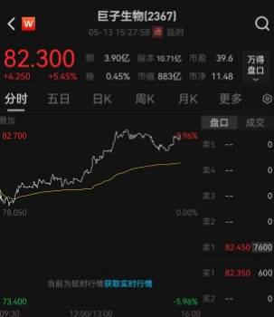 量化交易软件的选择，你最看好哪一款？