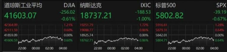 DC老大晒出《超女：明日之女》全新战斗服 2026年相见