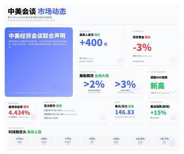 ex外汇官网网站异星砍真菌，组队齐冒险，《Mycopunk》Steam EA版现已发布！奇幻宇宙现已开启